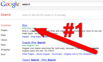How Much is a Top Google Ranking Worth?